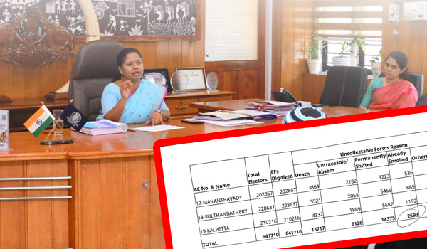 വോട്ടര്‍പട്ടിക പരിഷ്‌കരണം; പുറത്താക്കല്‍ പട്ടികയില്‍ 37,368 പേര്‍